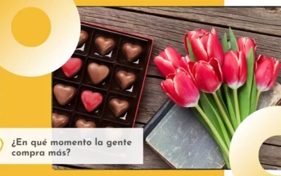¿En qué momento la gente compra más?